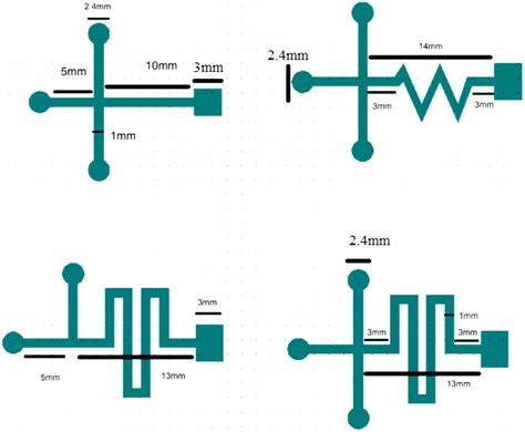 microfluidich chanel low cost|microfluidic channel dimensions.